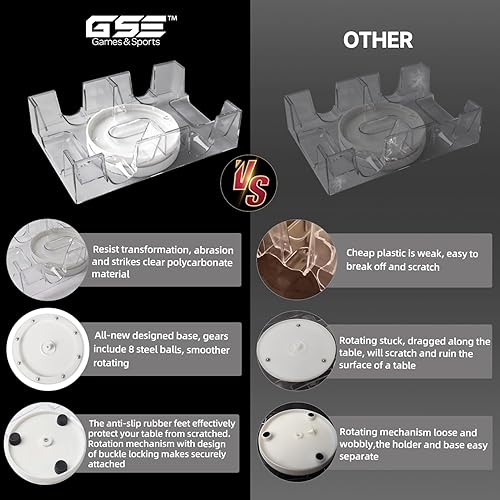 Miniatura 3 de GSE Games & Sports Expert Bandeja Giratoria para Cartas Canasta de 2 Mazos, Portacartas Giratorio de Doble Mazo 360°, Soportes Giratorios de Cartas