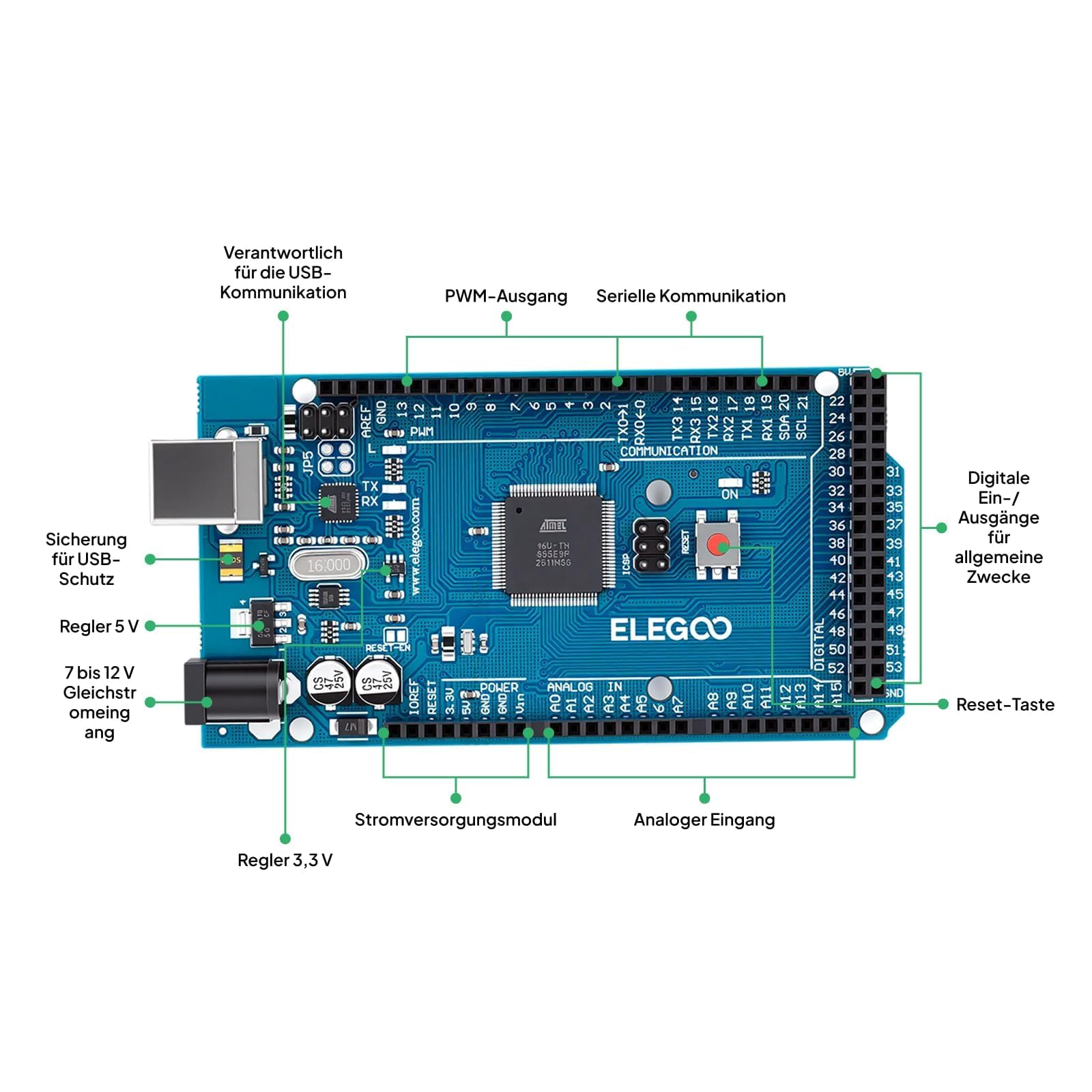 ELEGOO Mega R3 zestaw startowy do Arduino Projekt Ultimate Starter Kit z niemieckim samouczkiem, MEGA R3 mikrokontrolerem i wieloma akcesoriami elektronicznymi