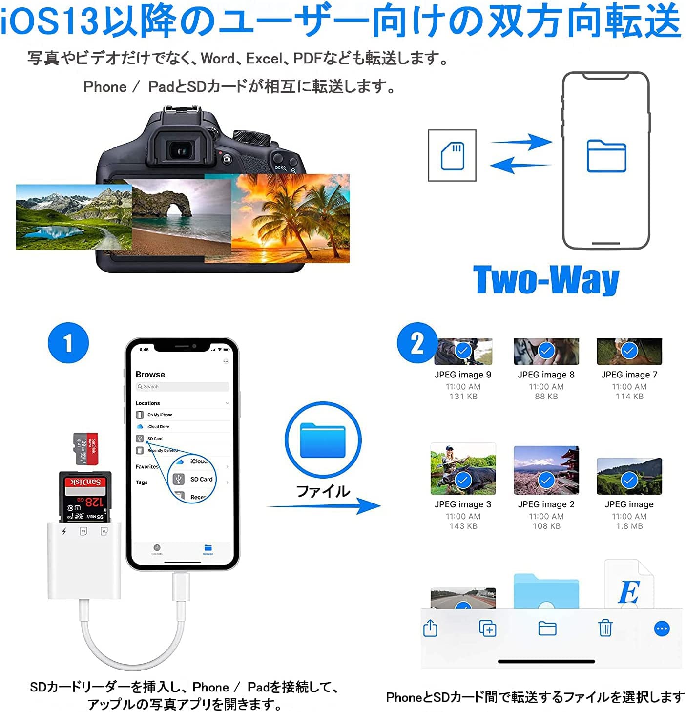 Amazon.co.jp: 【最新型改良】iPhone用 SDカードリーダー 急速