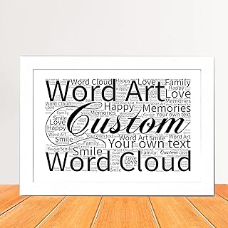 Personalised Word Art Print Portrait or Landscape Design Word Art Gift Keepsake Own Text Own Colours Any Occasion