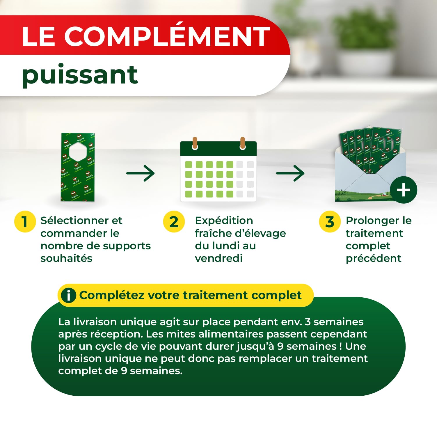 Legona Trichogrammes Anti Mites Alimentaires - 4 Cartes à 1 Livraison - Anti-Mites Naturel - Puissant Produit Contre Les Mites