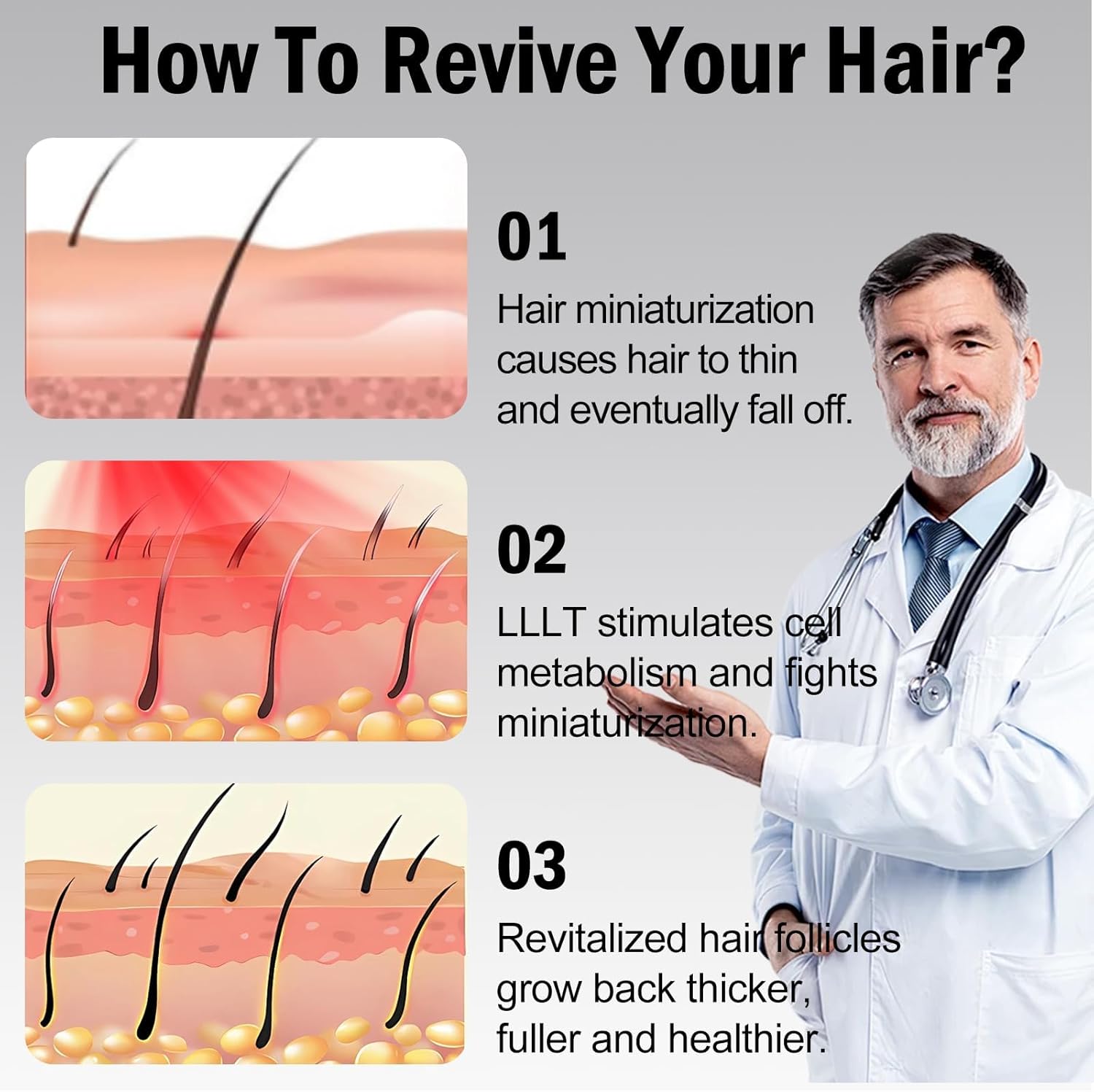 Red Light Therapy Hair Growth Cap, Laser Hair Growth Cap for Men and Women