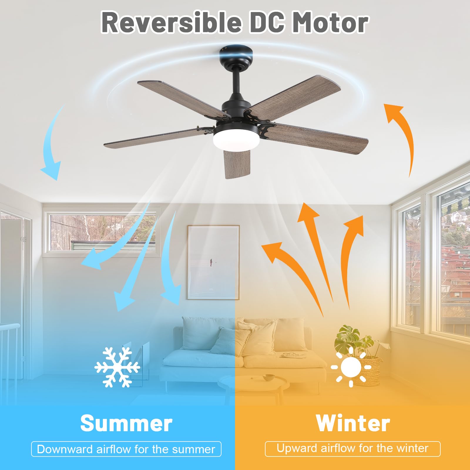 Sofucor 107 cm Ventilateur Plafond avec Lumière et Télécommande
