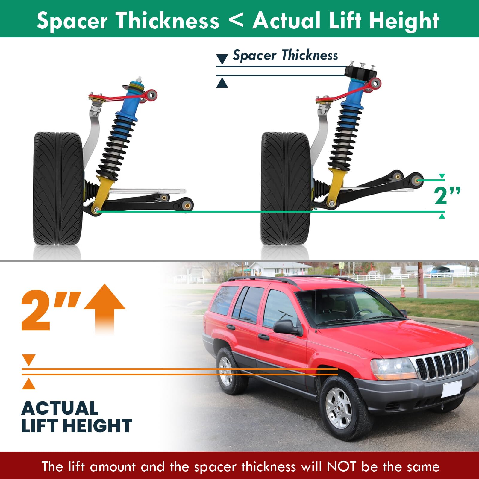 Why 2003 Jeep Cherokee Lift Kit: Ultimate Off-Road Upgrade Guide