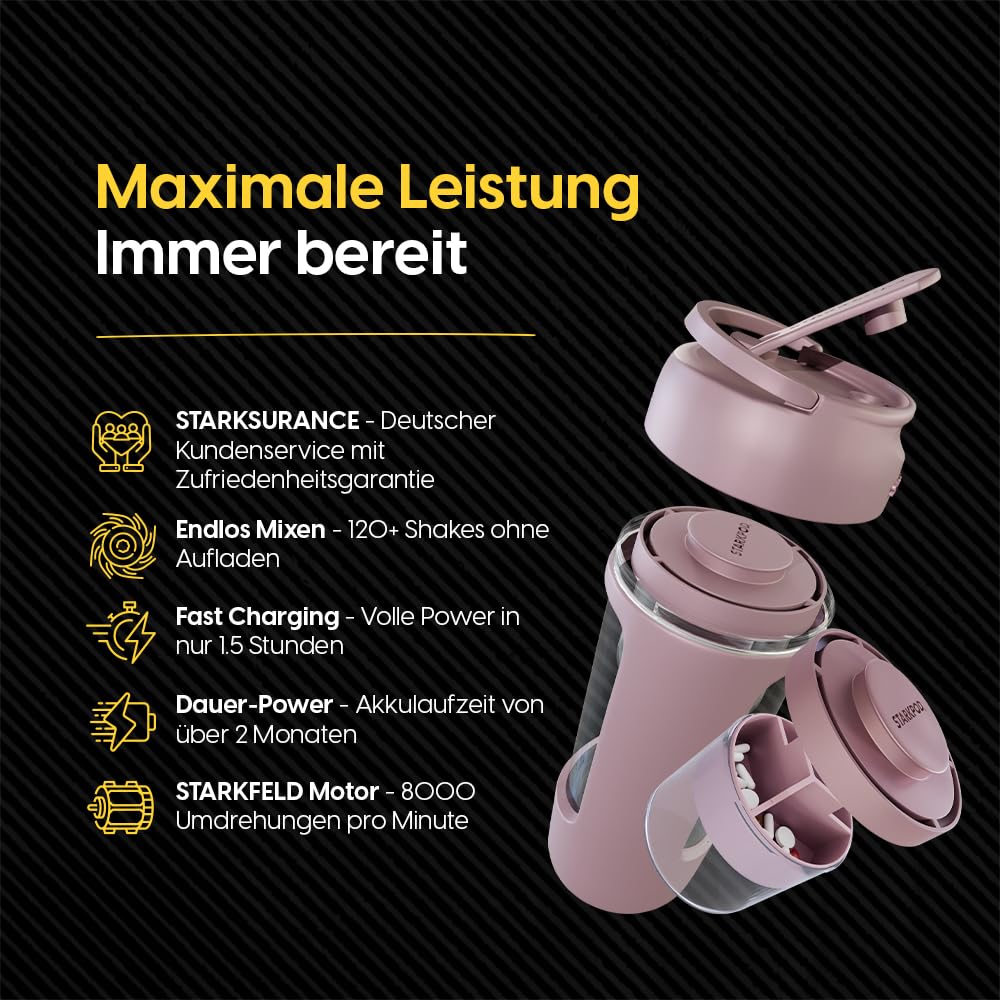 STARKSHAKE® V4 – ausgezeichnet als bester elektrischer Shaker vom F.A.Z.-Verlag (2025) | Elektrischer Protein Shaker für cremige Eiweiß Shakes | 8000 UPM | USB-C | 120+ Shakes | inkl. STARKPOD | PINK