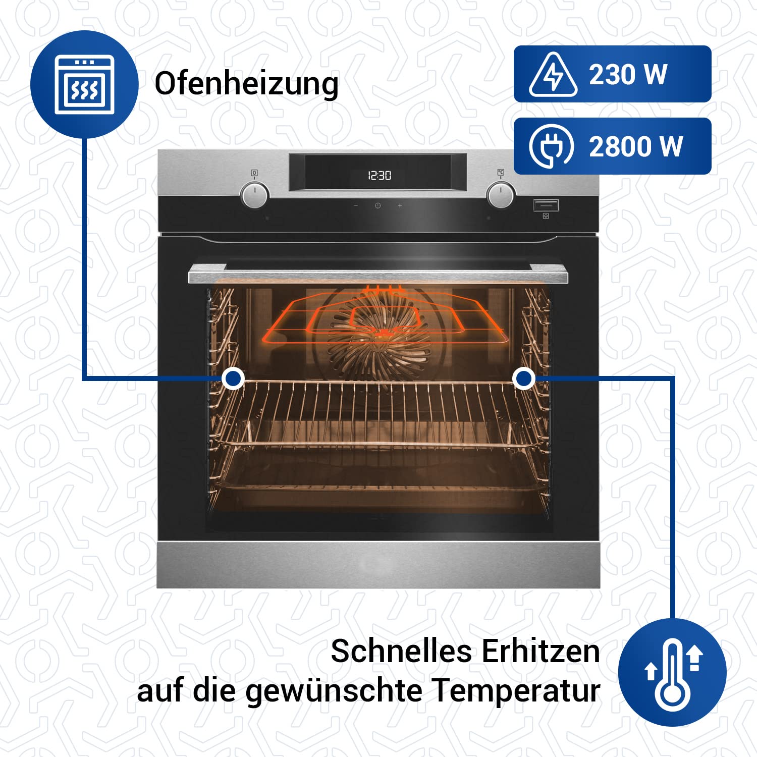 VIOKS Heizelement 230v Ersatz für BOSCH 00470845 470845 EGO 20.41384.000 & Heizspirale Grill Oberhitze Balay Bosch Ofen Constructa Backofen Herd Siemens Herd Junker&Ruh Neff Pitsos