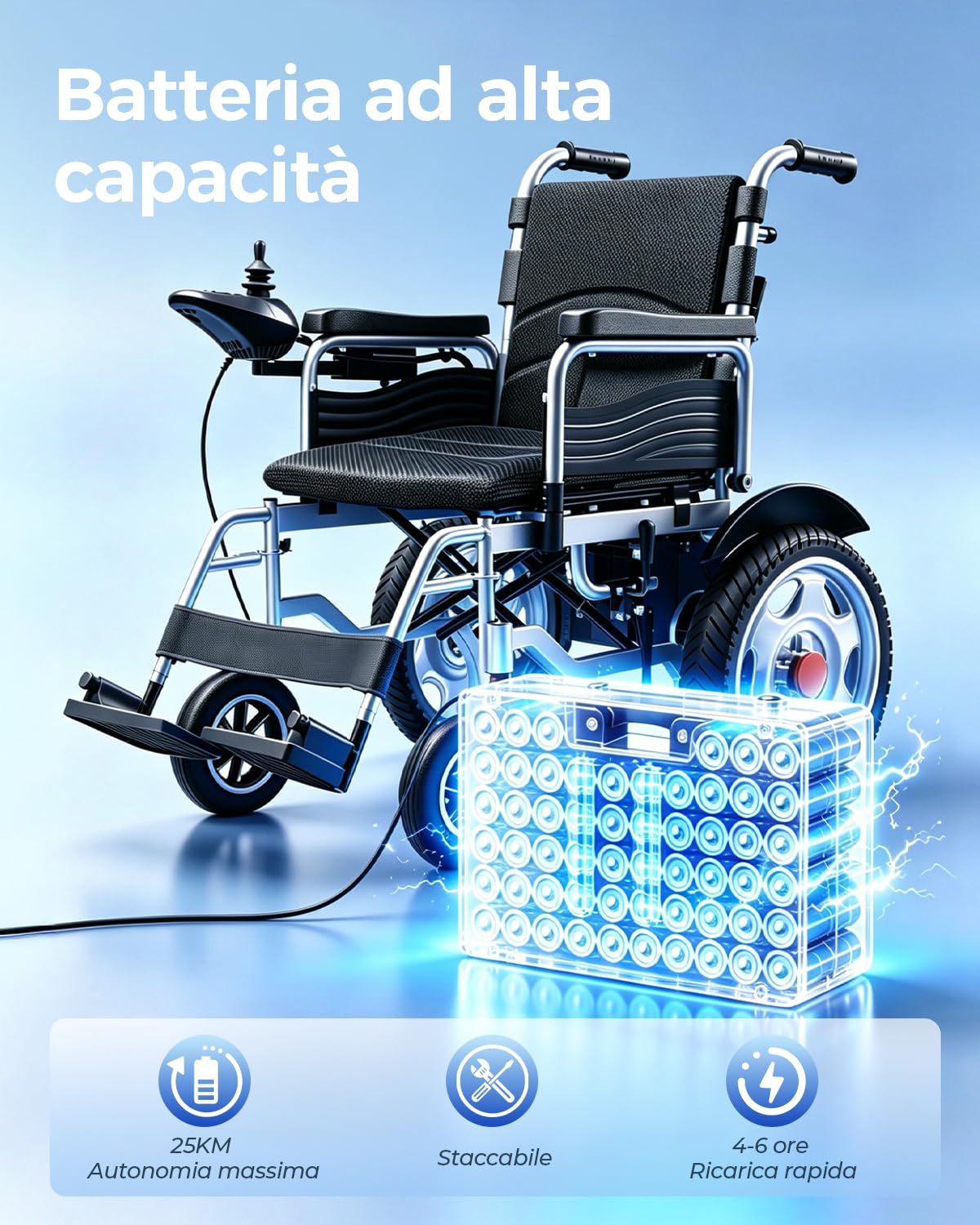 Homyking Sedia a Rotelle Pieghevole, Leggero Sedia a Rotelle Elettrica, Monopattini Elettrici, Carrozzina Per Disabili, Scooter Elettrico Adulti Senza Patente, Motore di 500W