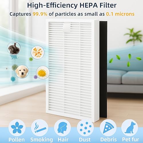 Miniatura 4 de SmartClean 2000 Kit de accesorios para aspiradora Ionvac SmartClean 2000 Robovac - 2 cepillos principales, 1 cubierta de rodillo, 6 filtros Hepa, 6