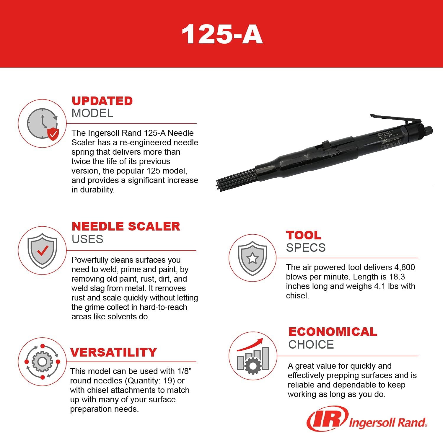 Black Friday - 40% OFF Ingersoll Rand 125-A Needle Scaler, Heavy Duty, Air Powered, Pneumatic Chisel Tool, 18.3”, 4.1 lbs, 4800 Blows Per Min, Black