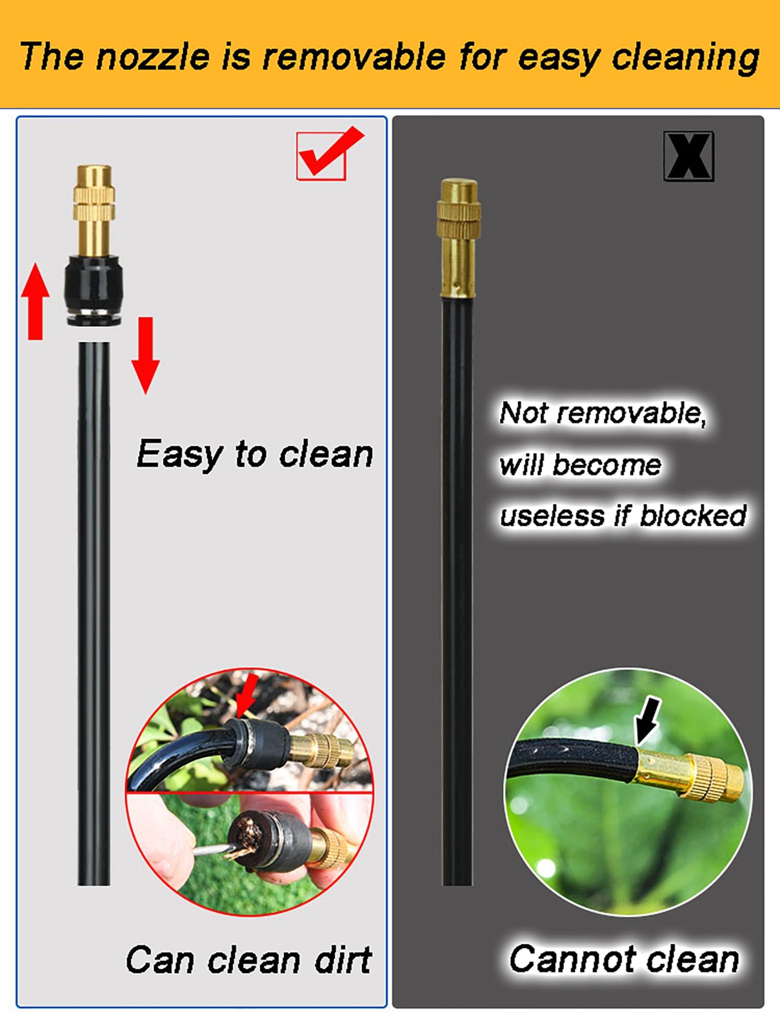 Kit di irrigazione, ugello nebulizzatore regolabile a 360° - Dispositivo di irrigazione automatico for piante da giardino/serra, irrigatore a nebbia rimovibile (facile da collegare)(40meters+40 nozzle