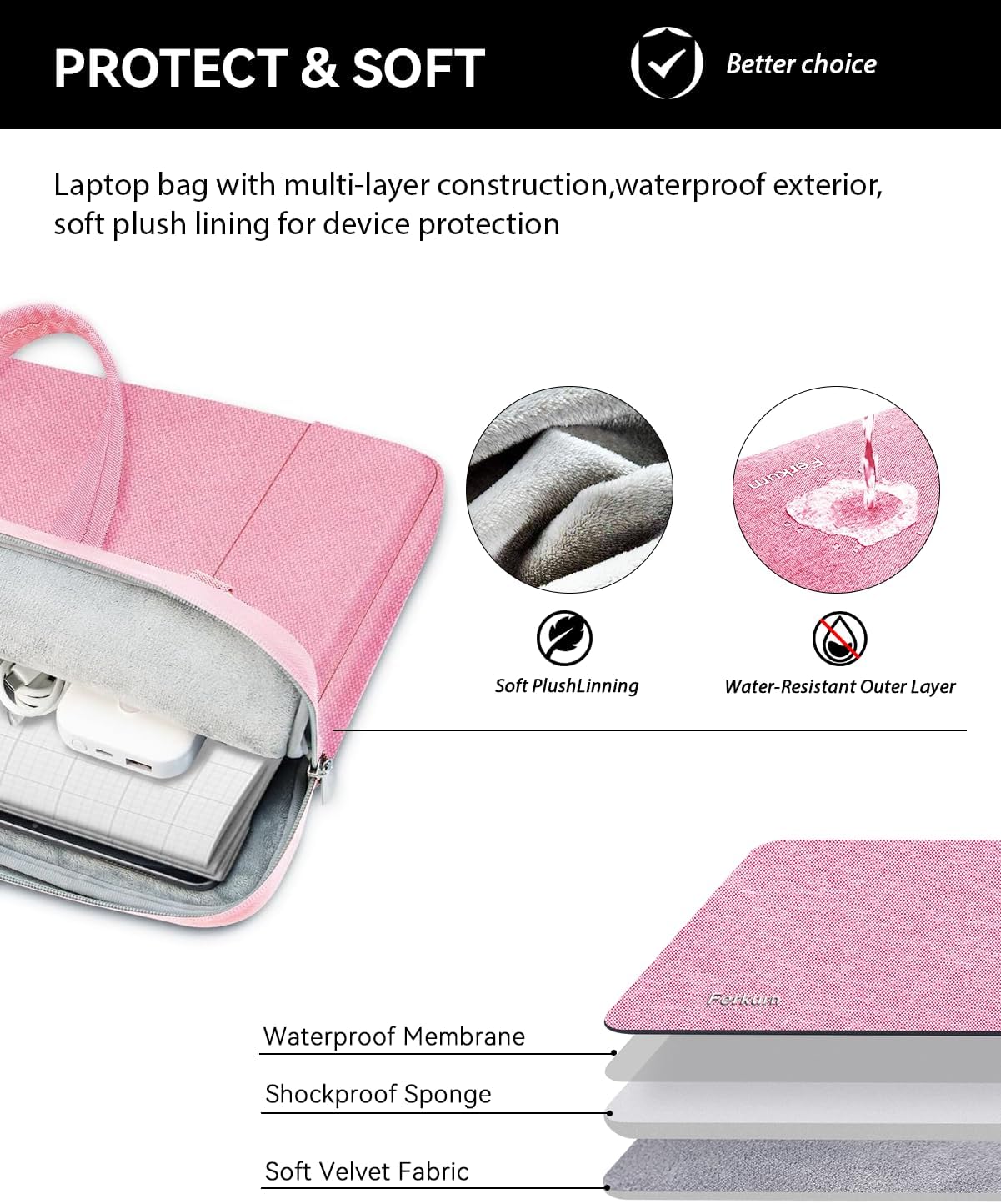 Ferkurn Laptop Bag Case Women Men Computer Sleeve with Shoulder Compatible with HP Envy Pavilion/Inspiron/Thinkpad/Vivobook/MSI/Surface,Waterproof Briefcase with Handle, Pink, 15 15.6 Inch - Image 5