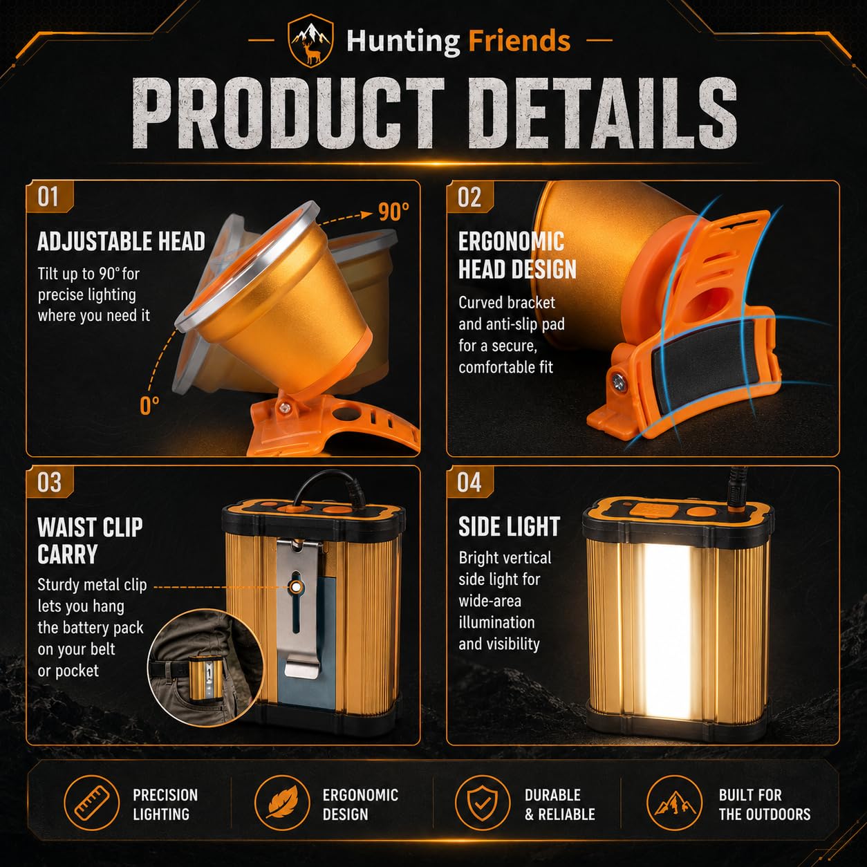 Lampe frontale LED rechargeable super lumineuse – Lampe frontale portable haute puissance étanche, 3 modes d'éclairage réglables, idéale pour le camping, la randonnée, la chasse, la pêche, les