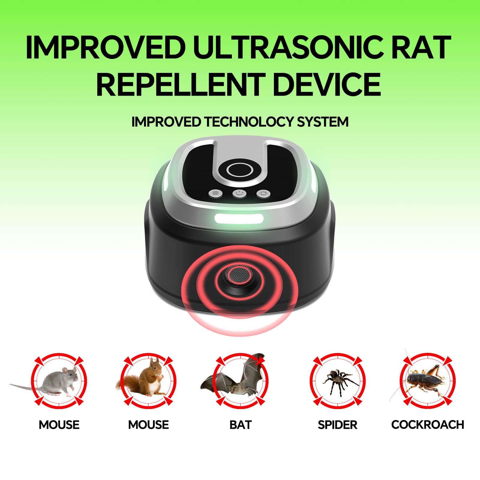 Ultrasons pour Rats, répulsif à ultrasons pour Souris, Souris et Rats à ultrasons 360 ° avec lumière LED répulsif à ultrasons pour rongeurs parasit araignées Papillons Fourmis
