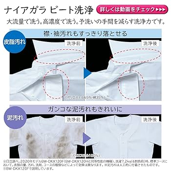 Amazon | 日立 タテ型洗濯乾燥機 洗濯12kg 乾燥6kg ホワイト