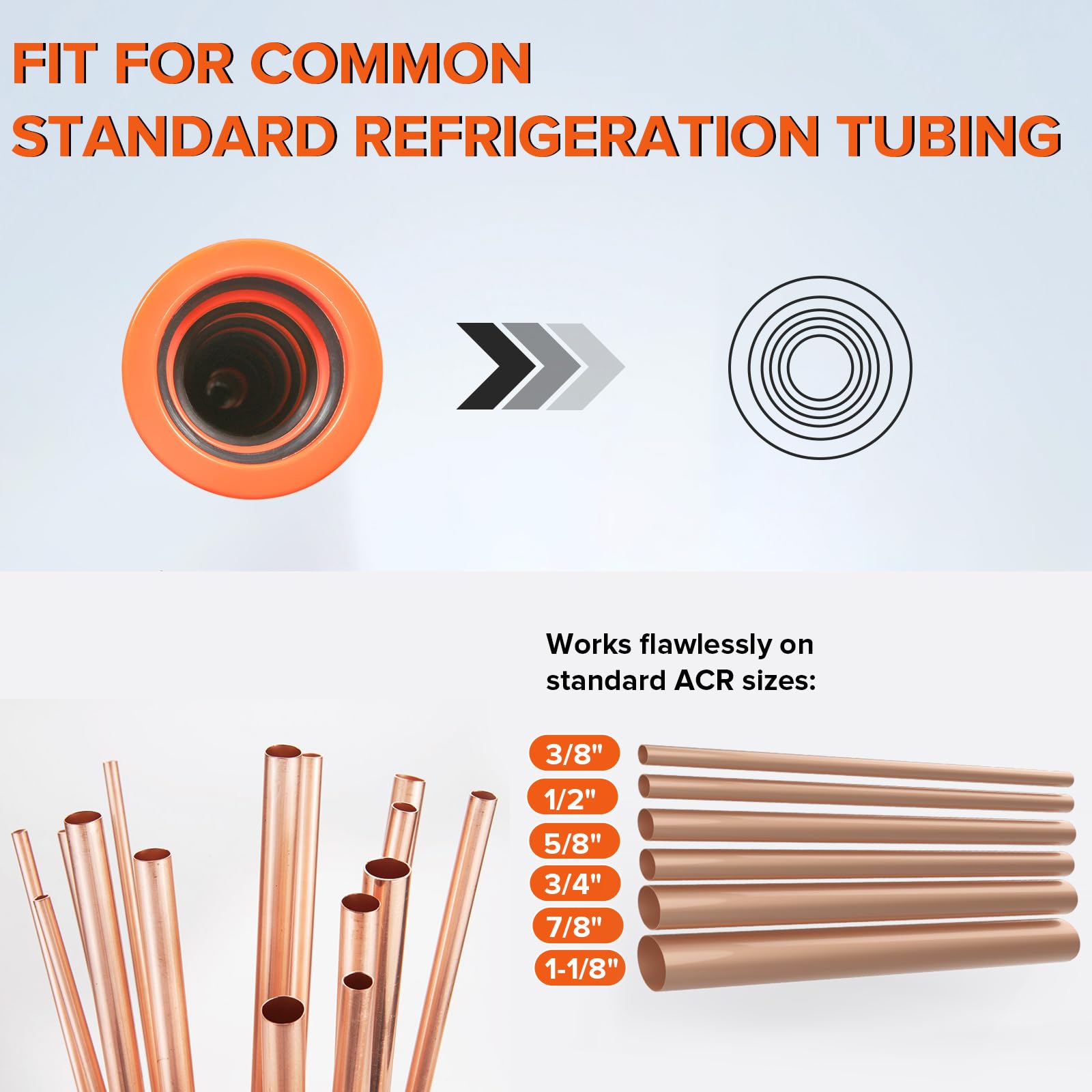 Purge Condenser Snapklik.com : XQIQX TFXNPB Nitrogen Purge Boot, HVAC Nitrogen Purge ...