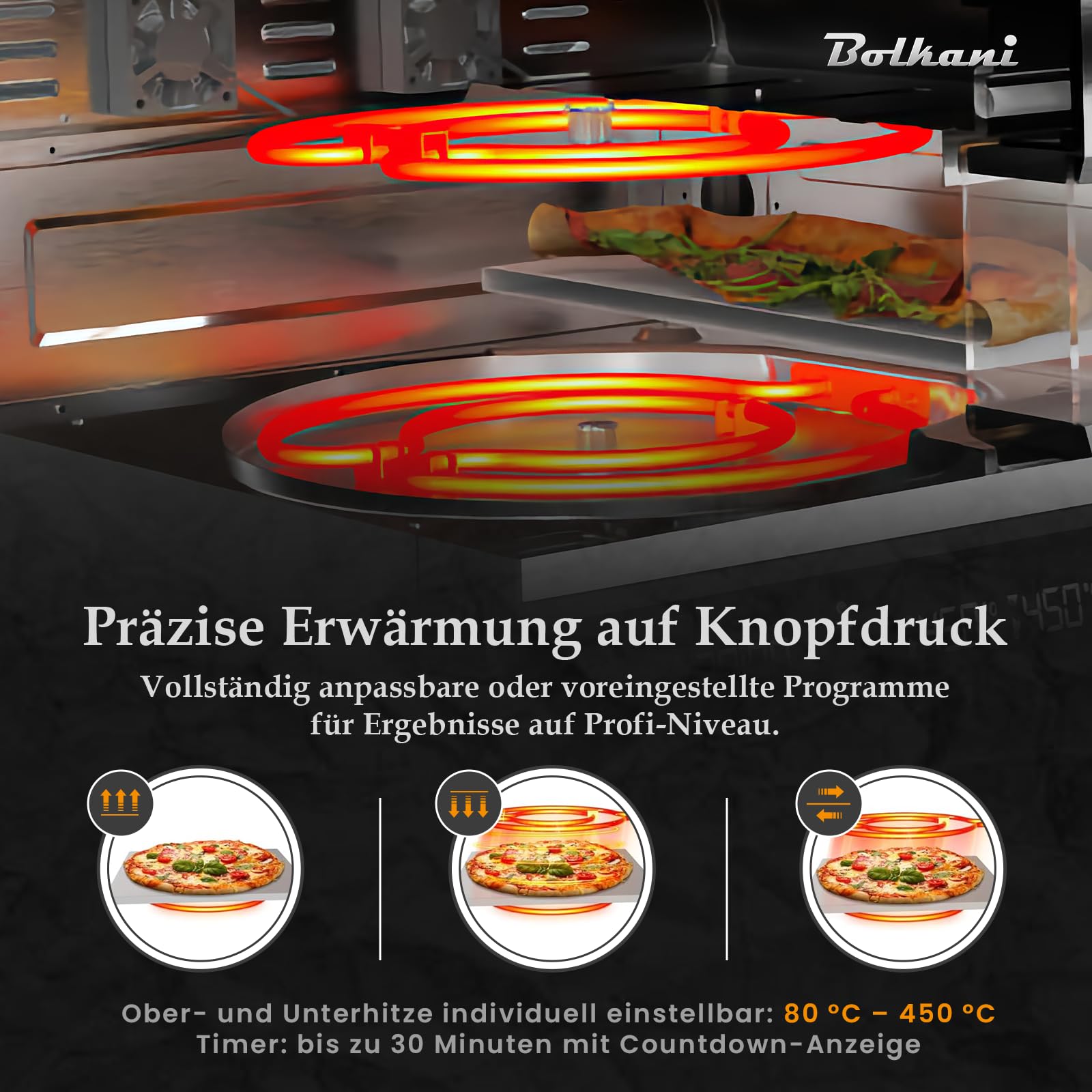 Pizzaofen Elektrisch 450 Grad mit Pizzastein, Profi Steinofen für Zuhause Indoor, Timer Ober Unterhitze 80-450°C Sichtfenster Innenbeleuchtung Tischpizzaofen Edelstahl