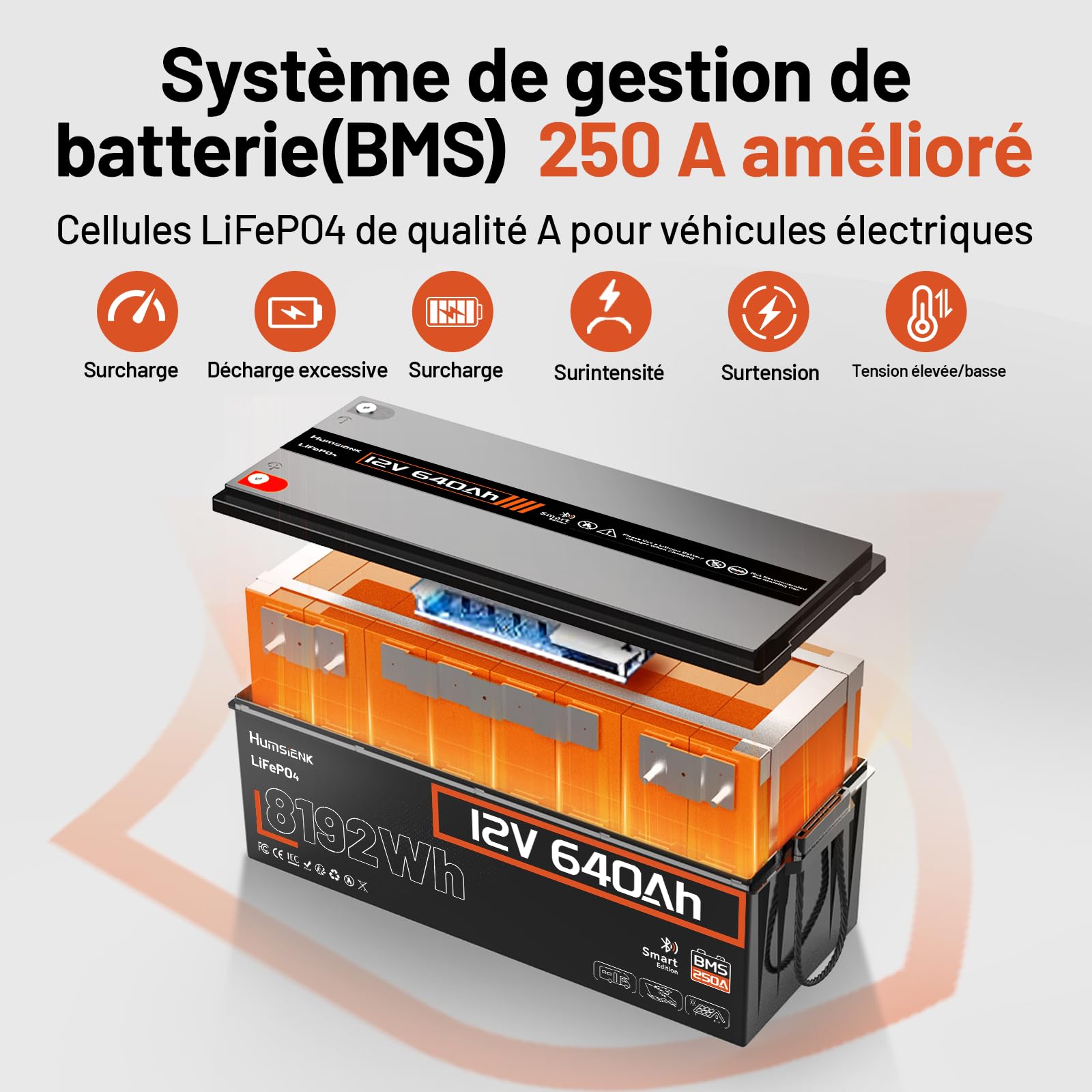 Humsienk Bluetooth Batterie Lithium 12V 640Ah LiFePO4 avec 250A BMS Protection, Plus de 6000 Cycles,8192 Wh,pour Camping-Car, Marine, Installation Solaire, Système Hors Réseau,Alimentation de Secours