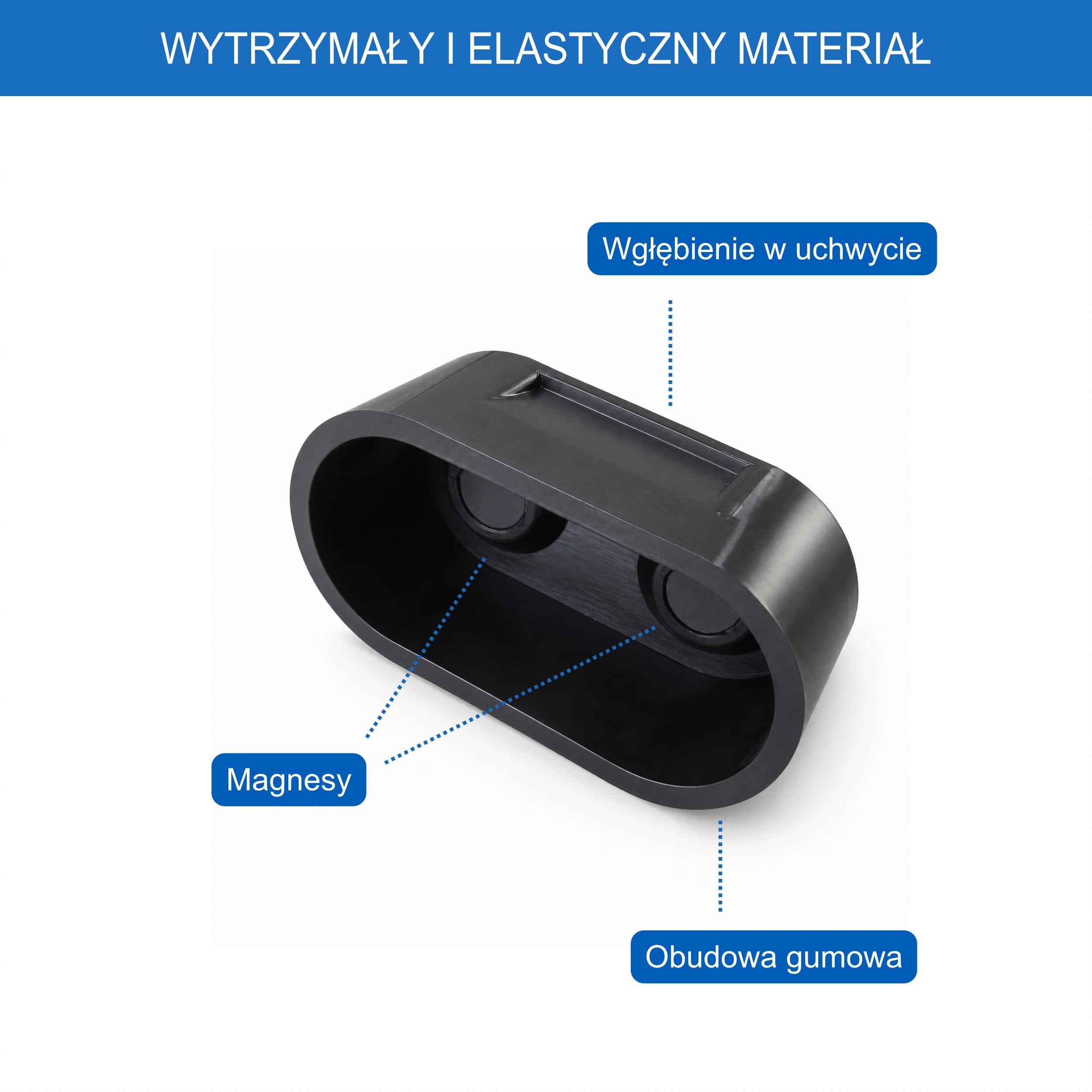 Nasadka ochronna do przyłącza CCS magnetyczna • Pokrywa chroni złącze ładowania DC przed kurzem i wilgocią • pasuje do Tesla Model S/3/X/Y i innych EVs