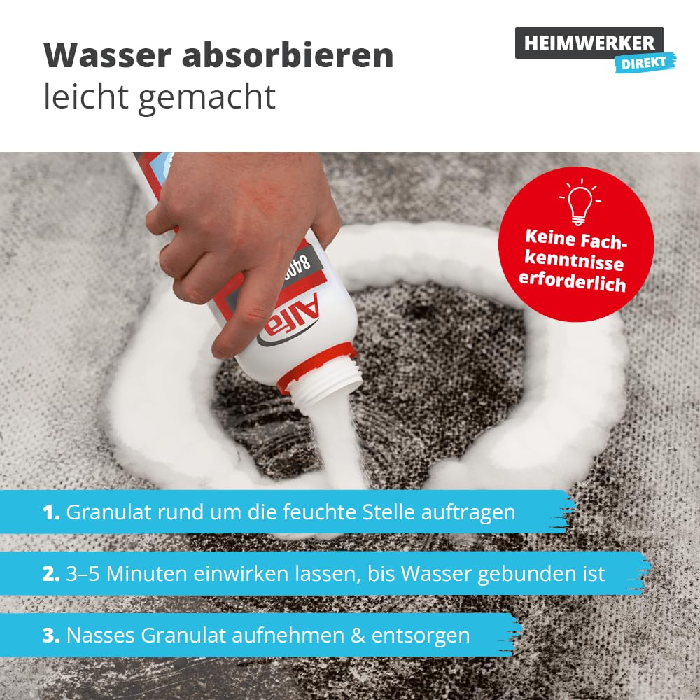2x Alfa Wasserabsorber FAST 1.600 g – Wasseraufnahme bis 200 l (3,2 kg) | Profi Qualität - Granulat zur effizienten Aufnahme von Wasser - Umweltneutral und nicht toxisch - Einfache Anwendung