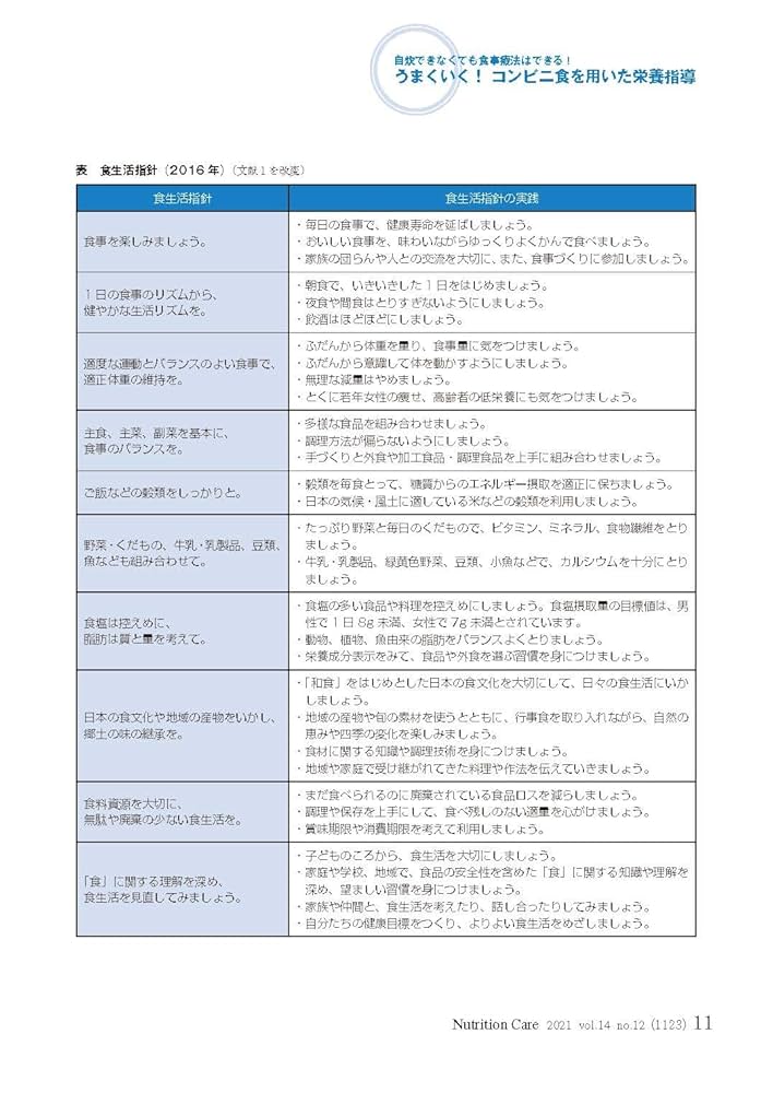 ニュートリションケア　まとめ販売 Amazon.co.jp: ニュートリションケア 2021年12月号(第14巻12号