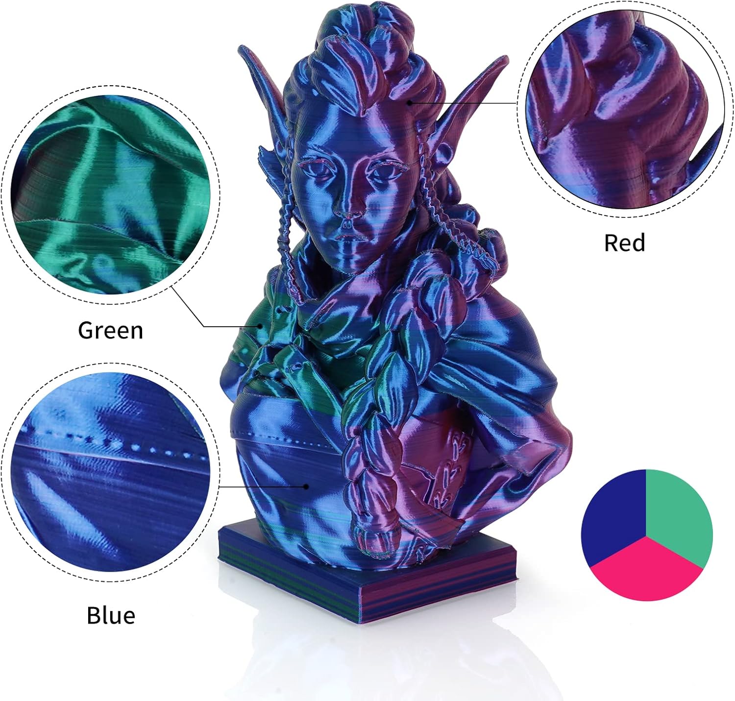 Kingroon PLA Filament, Multicolor Silk PLA Filament, Tri Color 3D Printer Filament, 1.75 mm, Dimensional Accuracy +/- 0.03 mm, 10kg Spool(22lbs) 10 Rolls, 10 Different Multicolor Filaments - Image 5