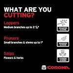 Corona BP 3214 ComfortGEL Détournement de pont, 3/4-Inch Couper