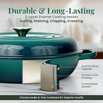 Larder & Vine Enameled Cast Iron Braiser | 3.6 qt Braiser Pan with Lid | Shallow Dutch Oven Compatible on All Cooktops | Casserole Dish Oven Safe to 500 F | Dual Handles | Bondi