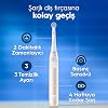 Oral-B iO2 Pembe Şarjlı/Elektrikli Diş Fırçası, 1 Fırça Başlığı, Tek Şarjda 4 Haftaya Varan Kullanım