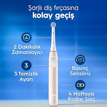 Oral-B iO2 Pembe Şarjlı/Elektrikli Diş Fırçası, 1 Fırça Başlığı, Tek Şarjda 4 Haftaya Varan Kullanım
