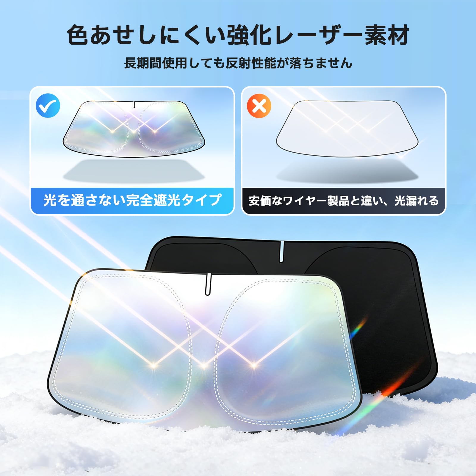 Amazon.co.jp: 【レインボー反射】BLUESEATEC トヨタ プリウス 50系 車