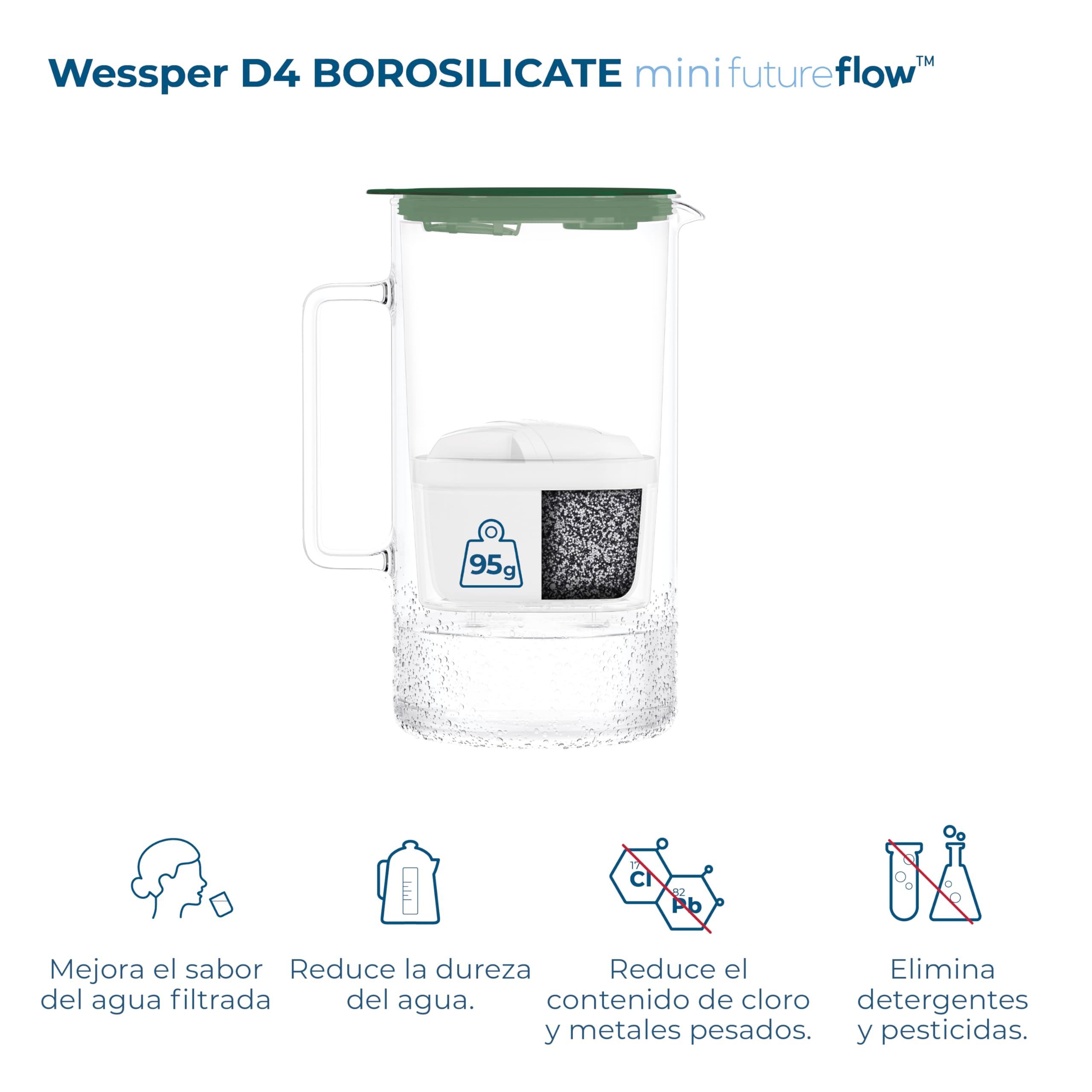 Wessper Jarra Filtradora de Agua con Contador LED, 2 Litros, Cristal Borosilicato, Jarra Compacta con 5 Filtros de Carbón Activo, sin BPA - Verde