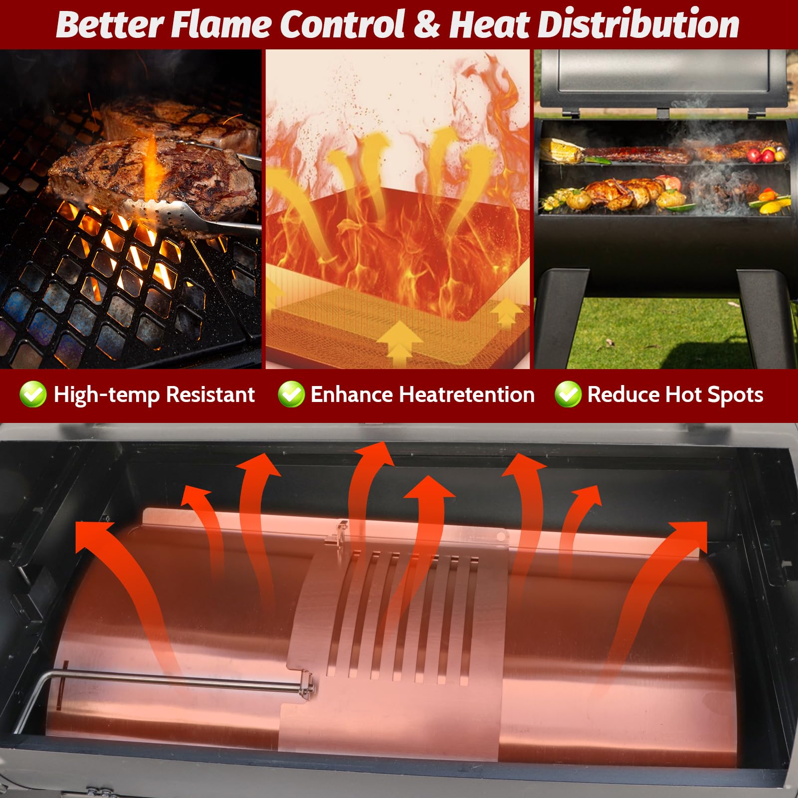 Kit per griglia a fiamma per griglie a pellet serie Pit Boss PB1100, parti di ricambio per PB Austin XL PB1000 PB1100 PB1150 PB1600 Navigator 1150 Traditions Pro Deflettore di calore per griglia a