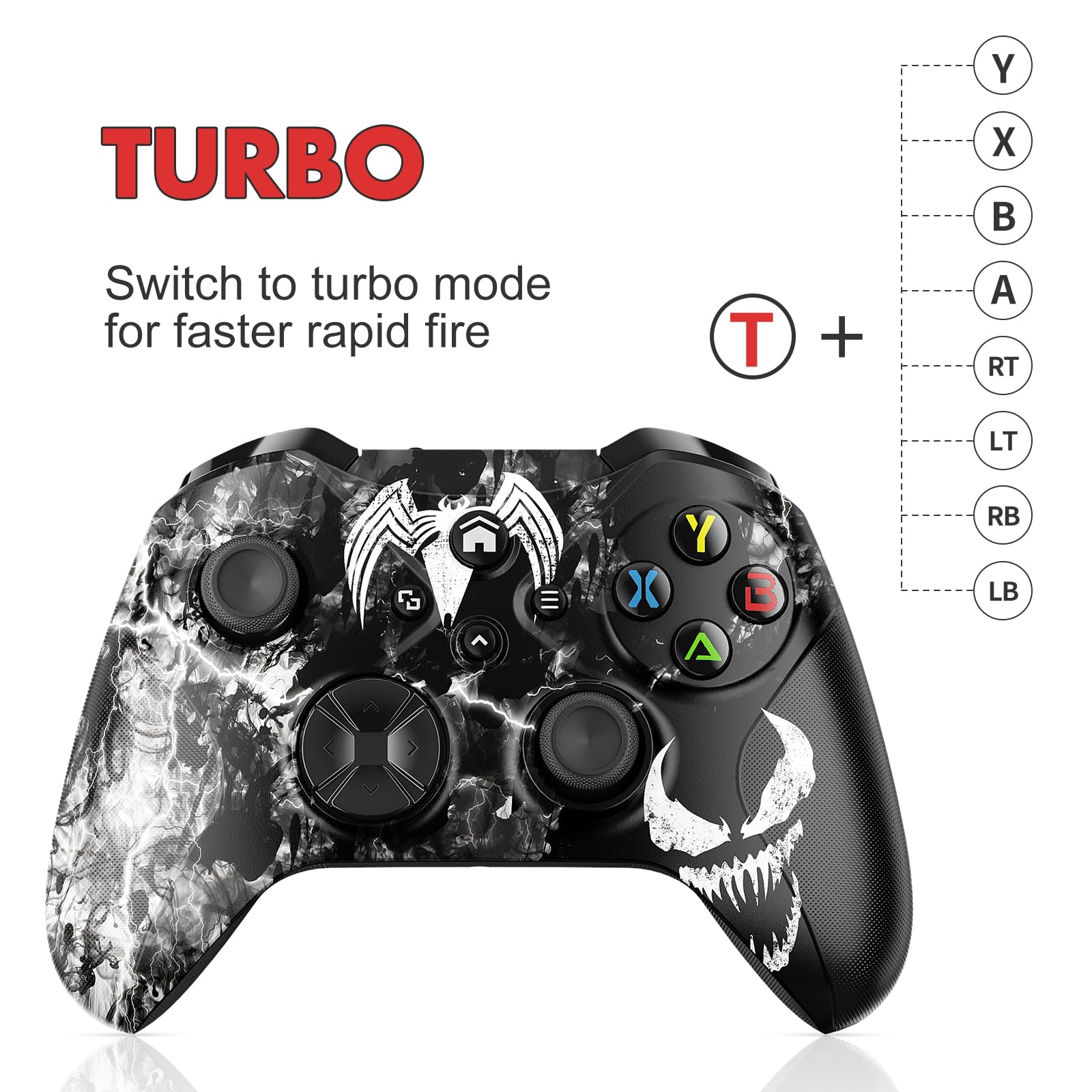 Lapezei Wireless Controller für Xbox Series S/X, mit Xbox One/PC/Android/iOS, Bluetooth Gamepad mit Rücktasten, Vierfach Vibration, Turbo, Makro, 6-Axis Sensor, 3.5mm Audio Jack