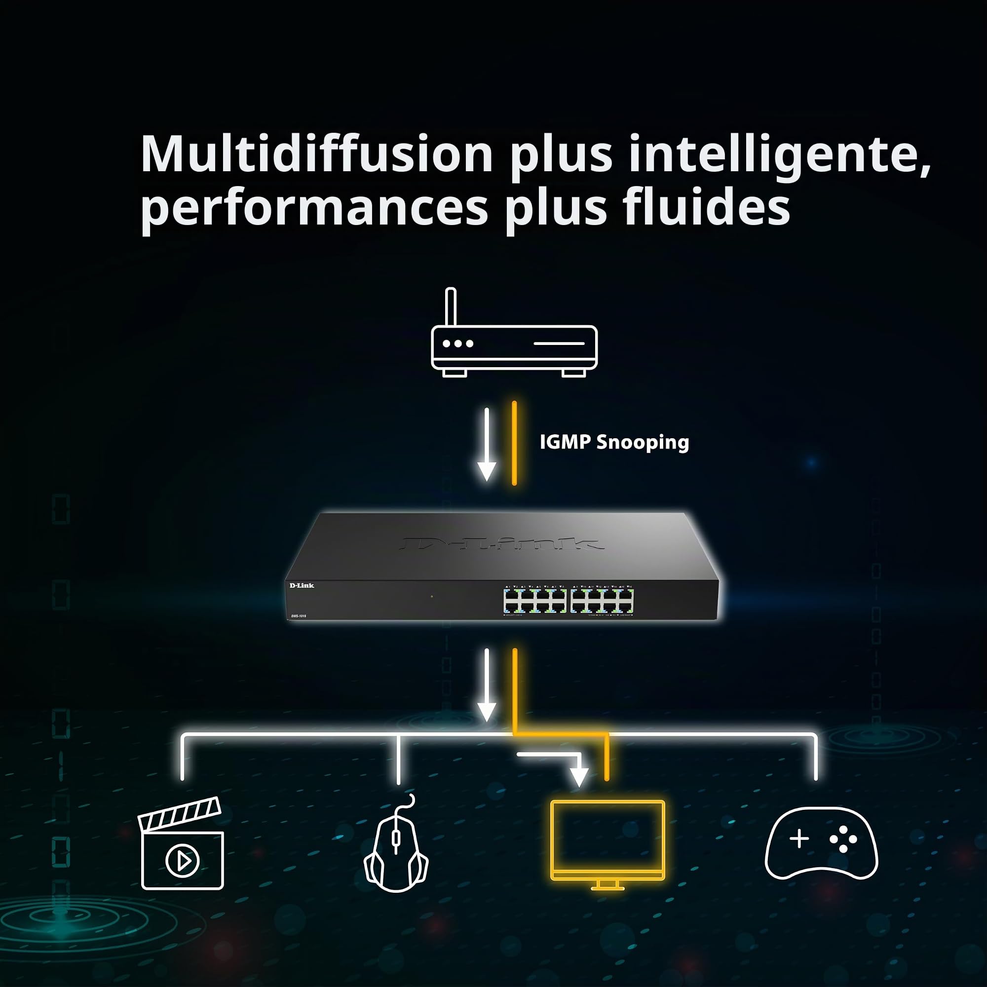 D-Link DMS-1016 Switch Ethernet Non Géré 16 Ports 2.5G | sans Ventilateur, Boîtier Métallique, Plug & Play, Écoénergétique | Idéal pour Soho, Wi-FI 6 / Wi-FI 7 et IPTV