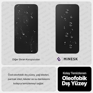 Minesk MAGIC GLASS Screen Protector with Automatic Alignment Apparatus for iPhone 12 PRO MAX (Strengthened Tempered Glass) with Dust Collection Feature When Installing (12 PRO MAX)