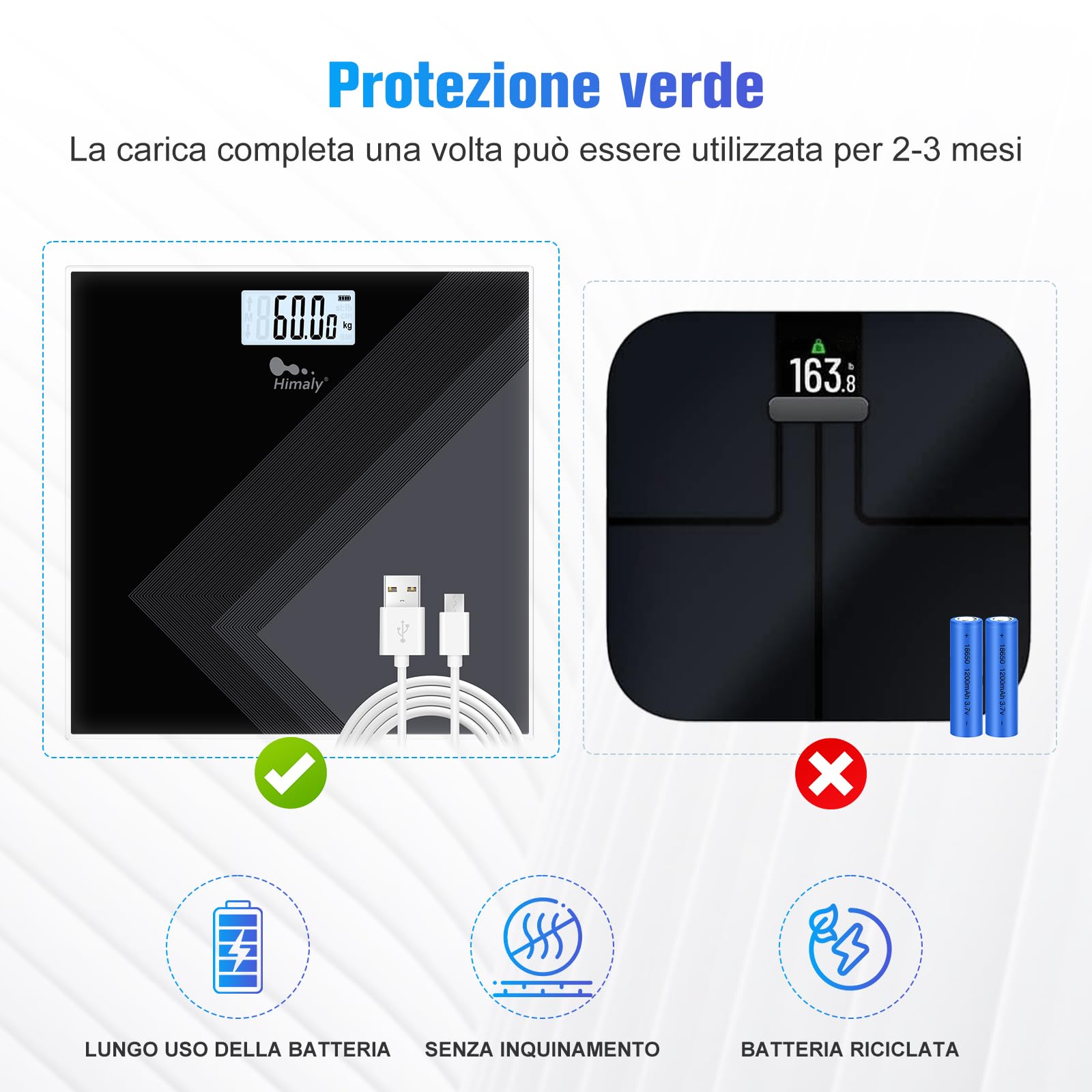 Himaly USB Carga Bilancia Pesa Persona Digitale Bilancia Pesapersone Impedenziometrica Professionale Elettronica Da Bagno Display Retro-illuminato Sottilissimo e Preciso Ricarica