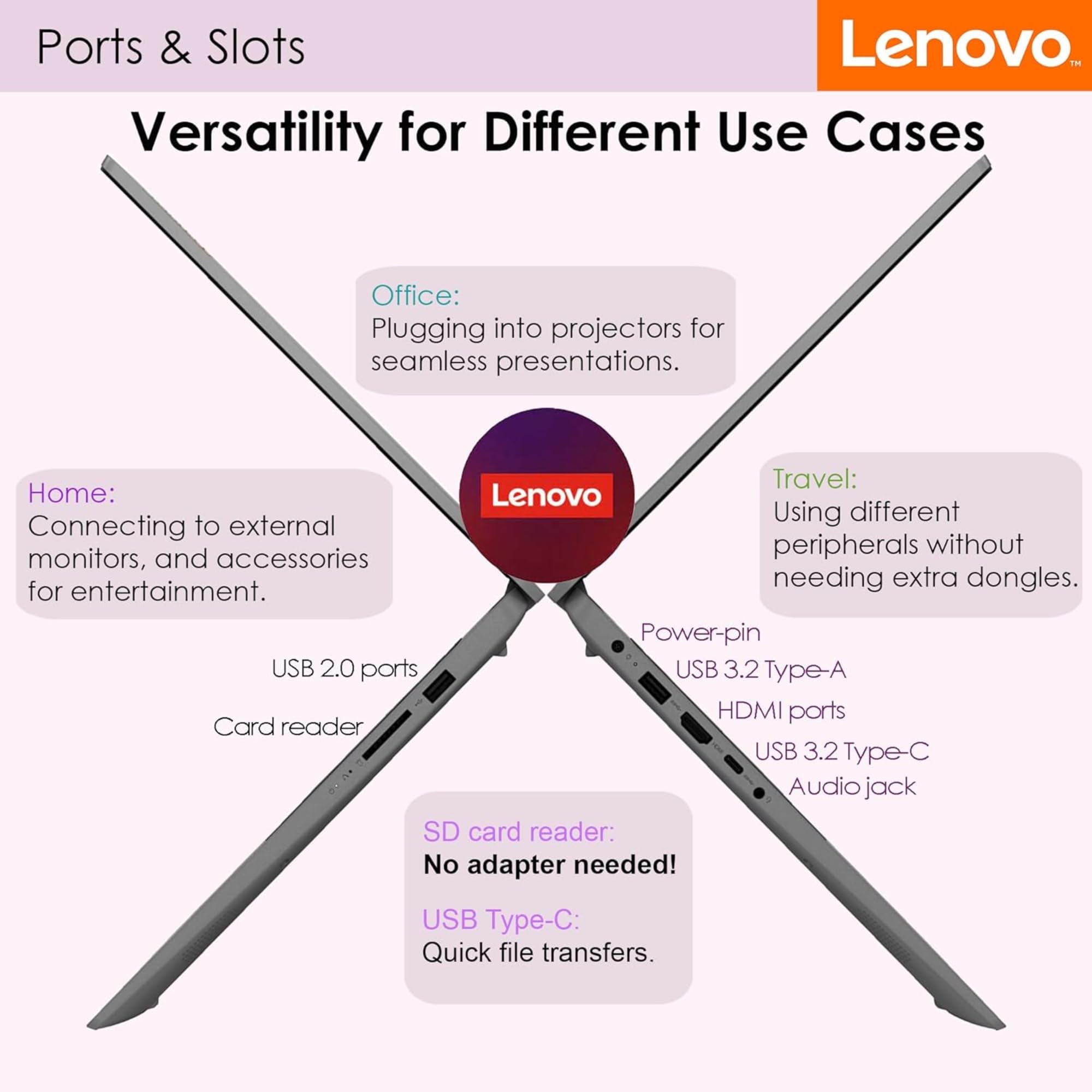 Amazon.com: Lenovo IdeaPad Performance Touchscreen Laptop, 16GB