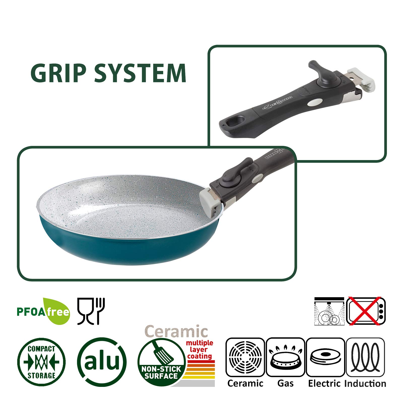 BRUNNER Set di pentole da campeggio in ceramica (pentole e padelle) – Ø 22 cm Carezza con cinghia – da 2 a 4 persone – rivestite, leggere e impilabili