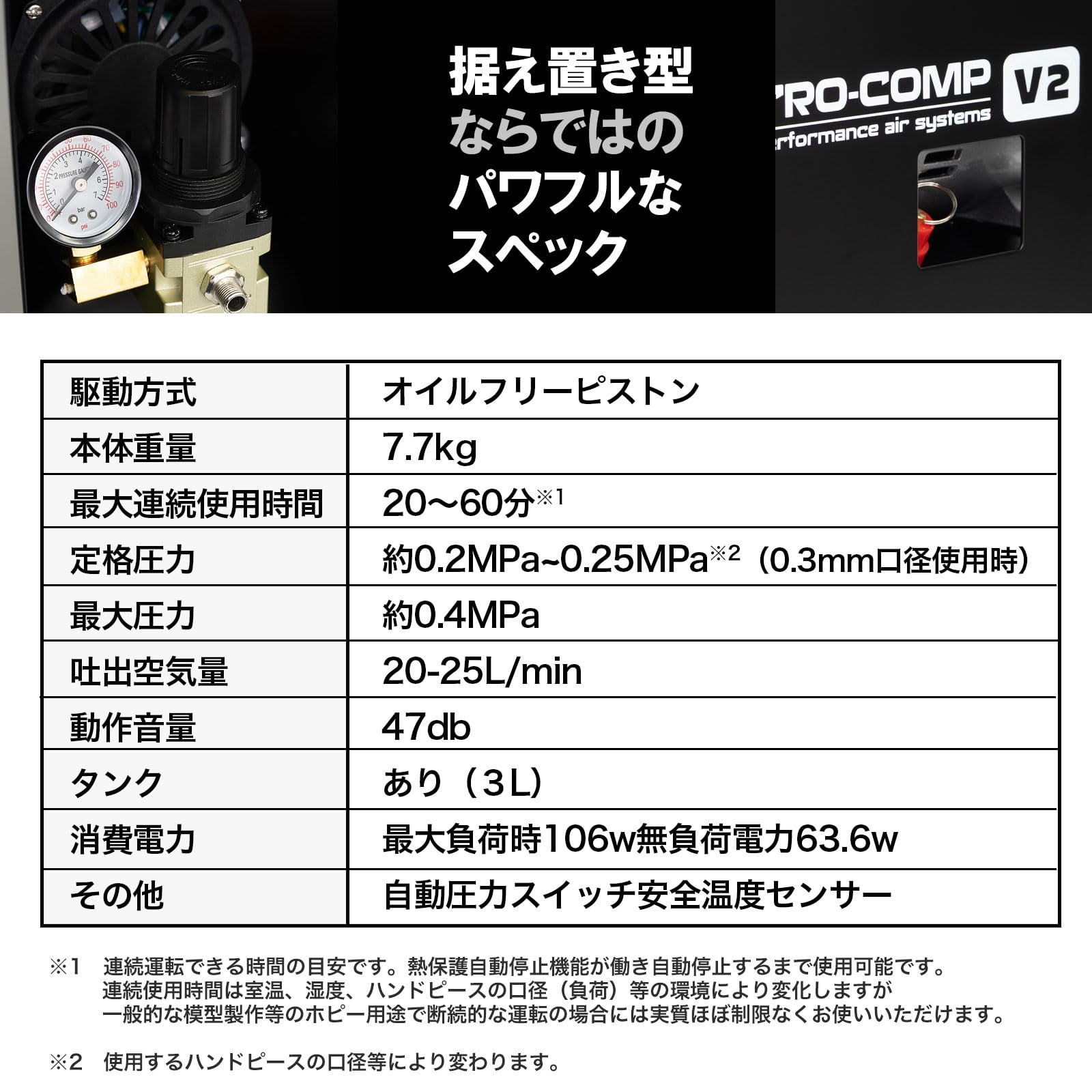 RAYWOOD PROFIX NITRO-COMP V2 オイルレスエアコンプレッサー