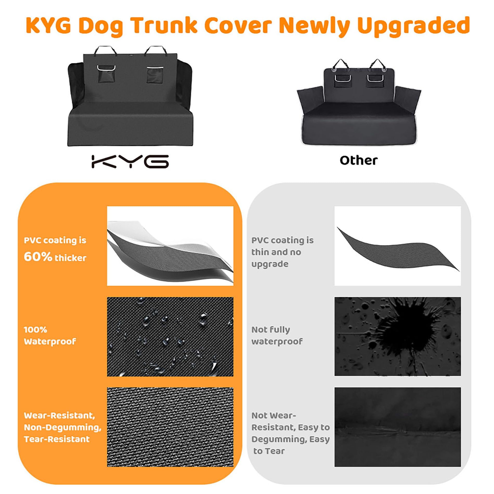 KYG Protection de Coffre Universelle avec Protection latérale - 185 x 115 x 48 cm - Couverture pour Chien XXL - Imperméable, Antidérapante, Résistante aux Rayures - pour Voiture, Break