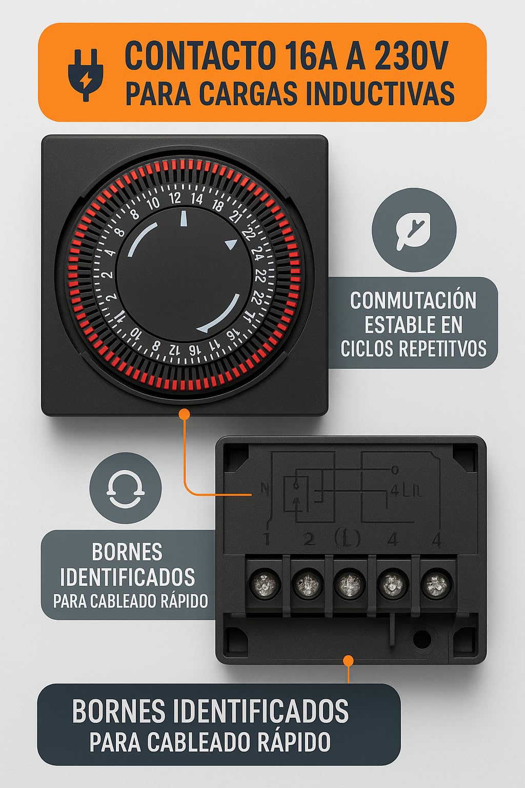 RO Linea Blanca ® Reloj Temporizador Programador Horario 24H Ciclo 15’ Desescarche 16A 230V Encastrable Con Tapa DCR24H Para Cámaras Frigoríficas Hostelería Frío Industrial Técnicos Mantenimiento