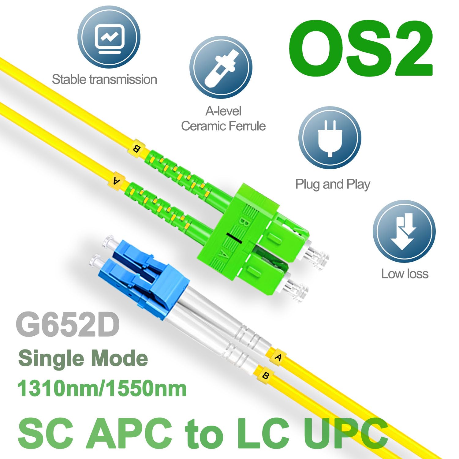 SC APC To LC UPC 5-Pack SC/APC To LC/UPC Fiber Optic Patch Cable – 3m ...