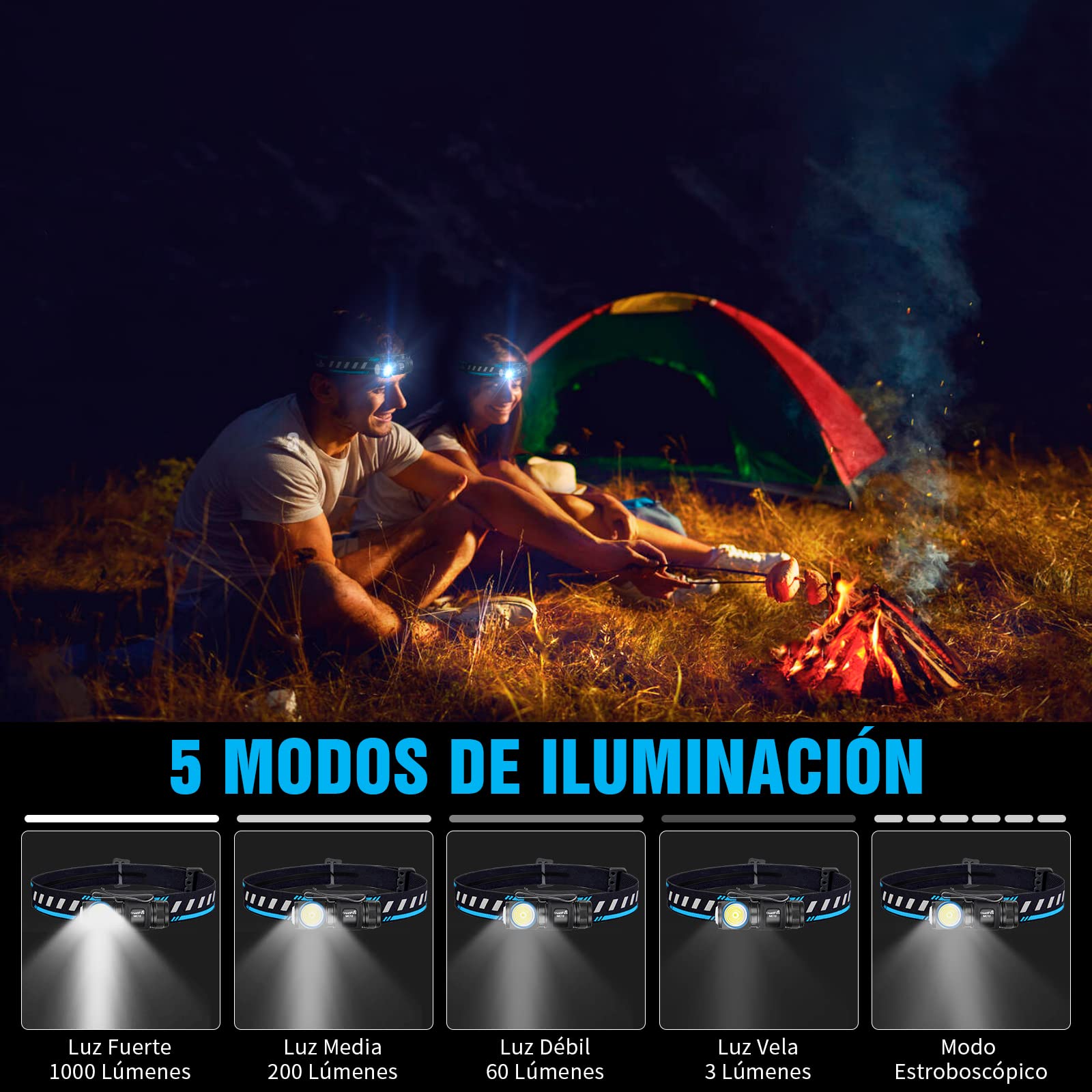 TrustFire MC12 Linterna frontal LED linterna recargable de 1000 lúmenes ajustable de 180 °, Cable de carga USB magnético para acampar al aire libre Senderismo Correr