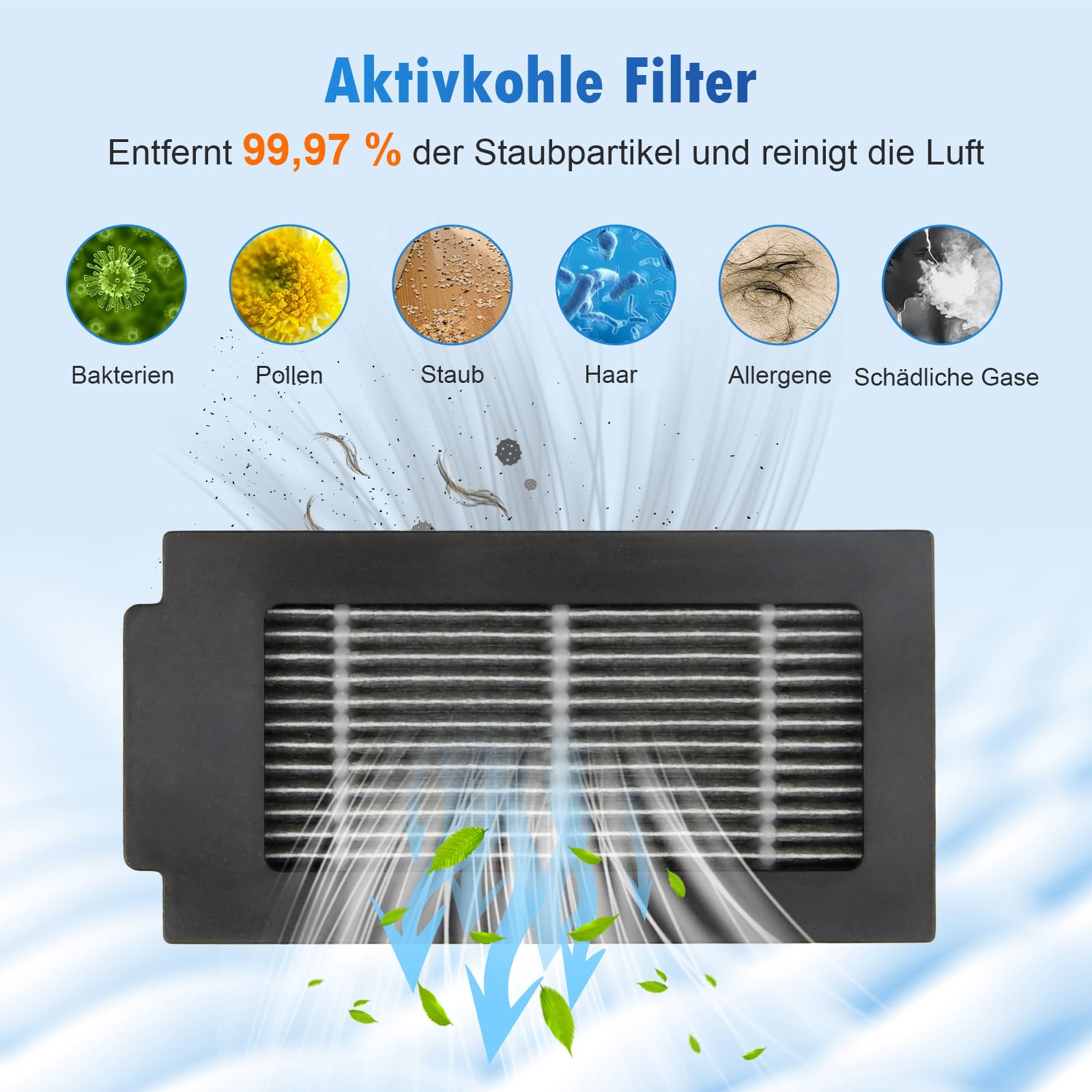 Ytaland Kit D'accessoires Rechange Pour ECOVACS Deebot T20 Omni/PRO/MAX T20 Pro/Max Plus Aspirateurs Robot Pièces, 1 Brosse Principale, 4 Brosses