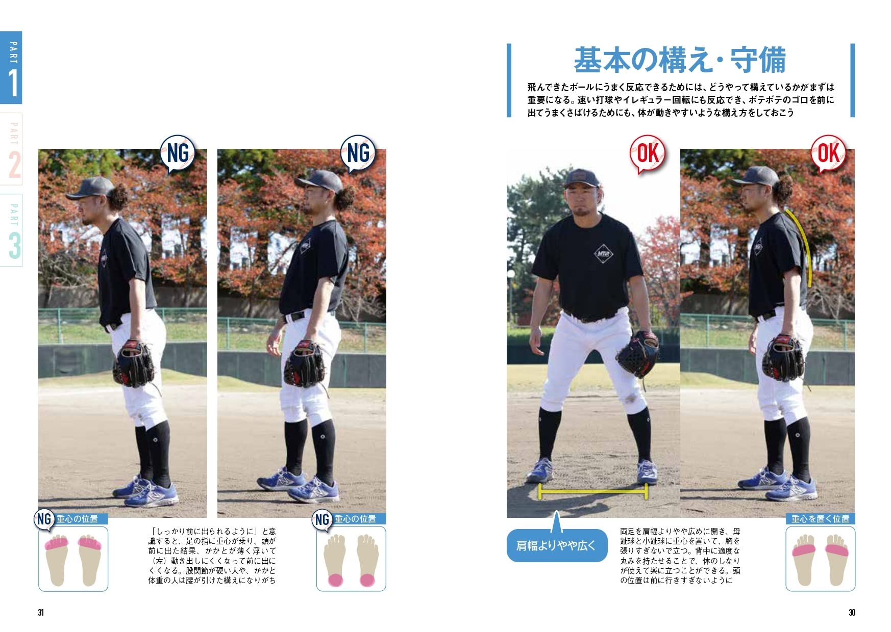 驚異の投手パフォーマンスライン DVD①②高島誠監修 革新的投球パフォーマンス ピッチデザイン | 高島 誠 |本 | 通販 | Amazon