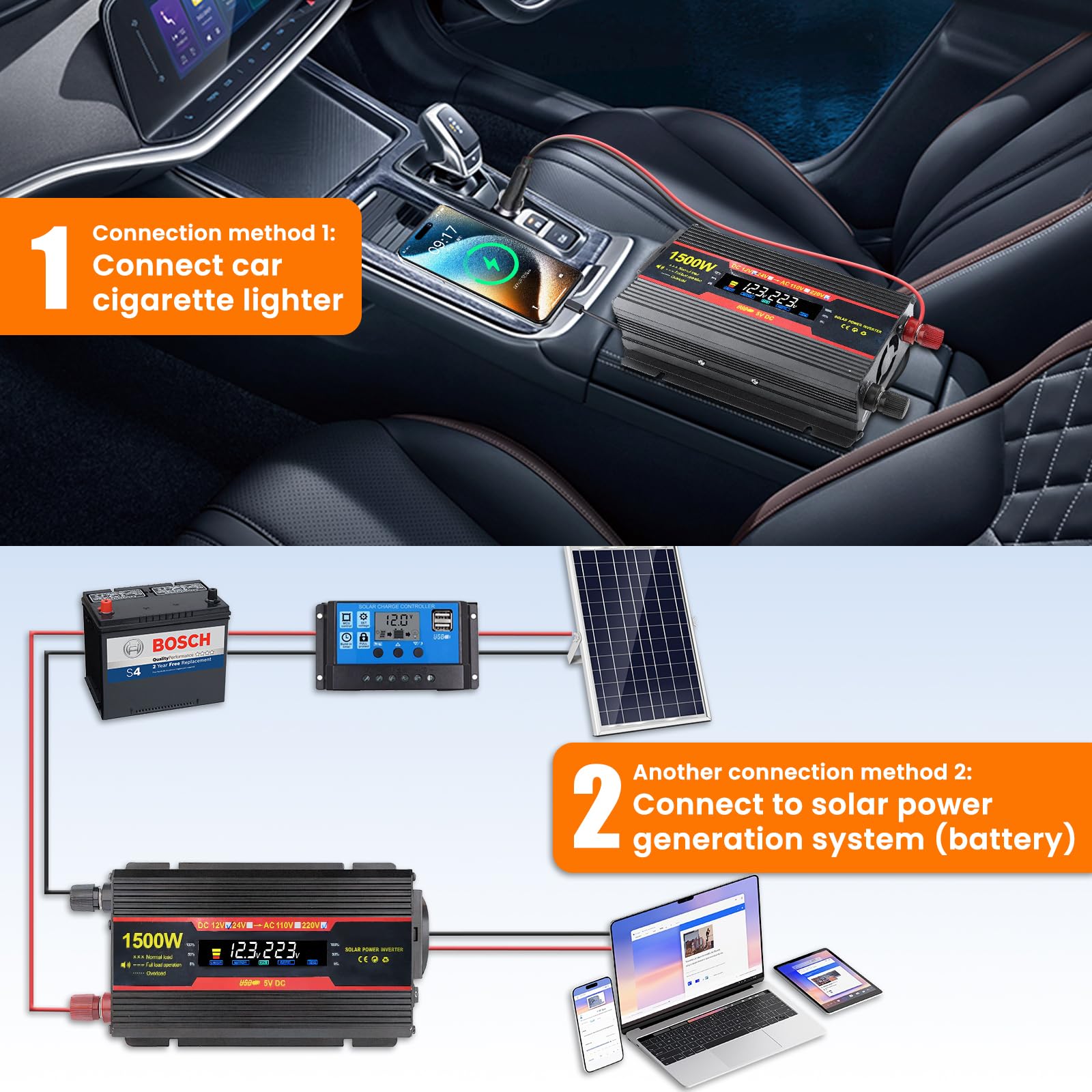 1500W Convertidor 12V 220V Transformador 12V A 220V Convertidor De Corriente, 1 Toma De Corriente Y 2 Puertos USB para AutomóViles, VehíCulos, Caravanas, Camiones