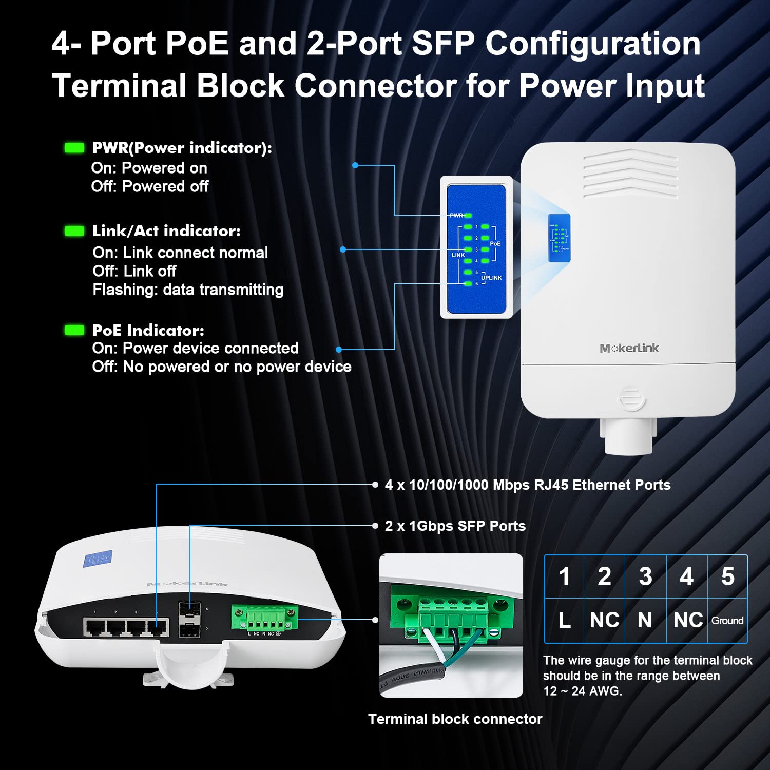 Mokerlink Outdoor 6 Port Gigabit PoE Switch, 4 Gigabit PoE, 2 Gigabit sfp, 65w ieee802.3af / at, ip65 Weather Protection Plug and Play Network Switch