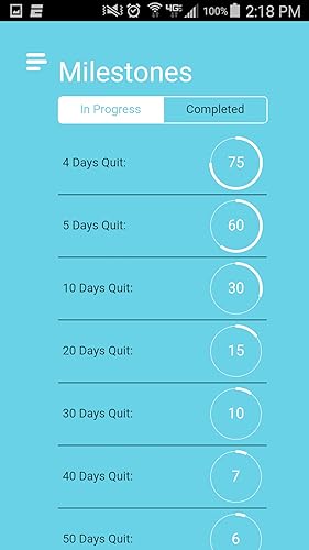 DipQuit Pro