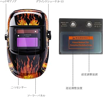 溶接面 カスタムマスク ハンドシールド 和柄 龍 ドラゴン ディスプレイ 溶接面 カスタムマスク ハンドシールド 和柄 龍 ドラゴン ディスプレイ