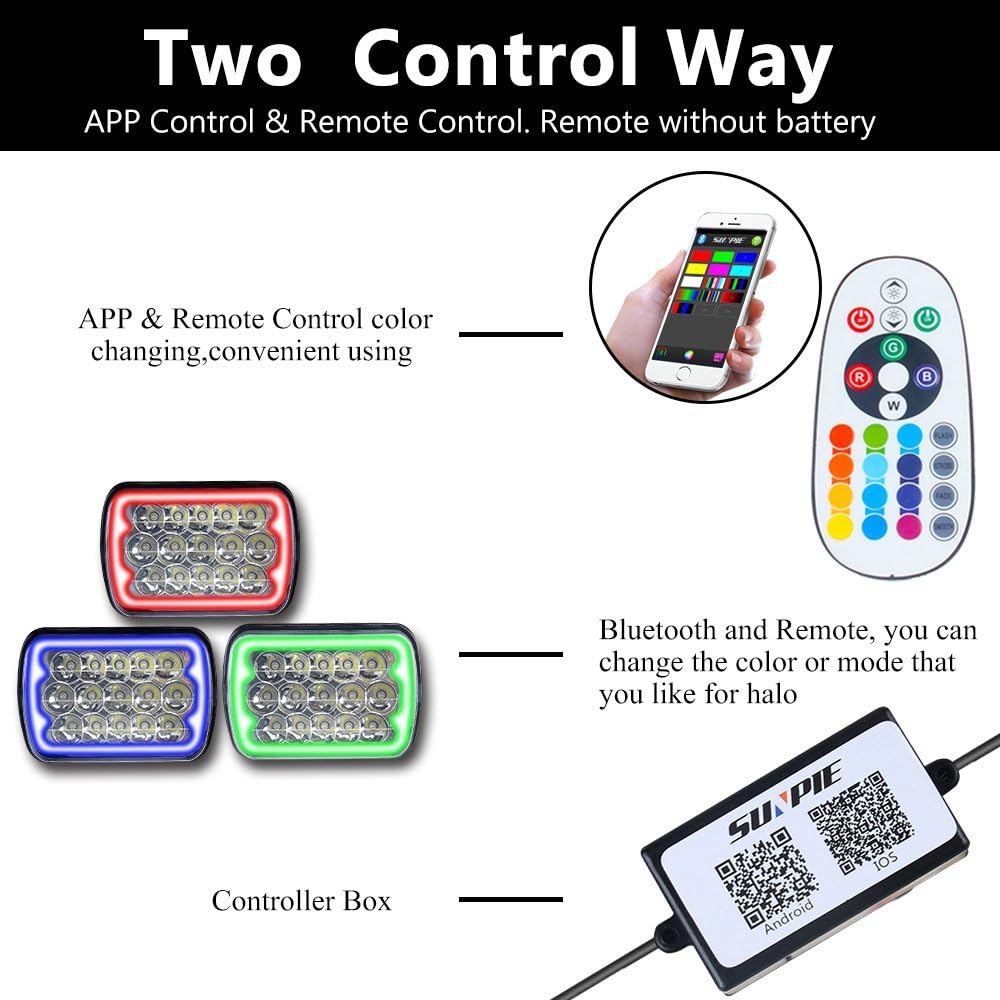 Diagram showing two control methods: APP control via smartphone and remote control. A controller box with QR codes for Android and iOS is also shown.